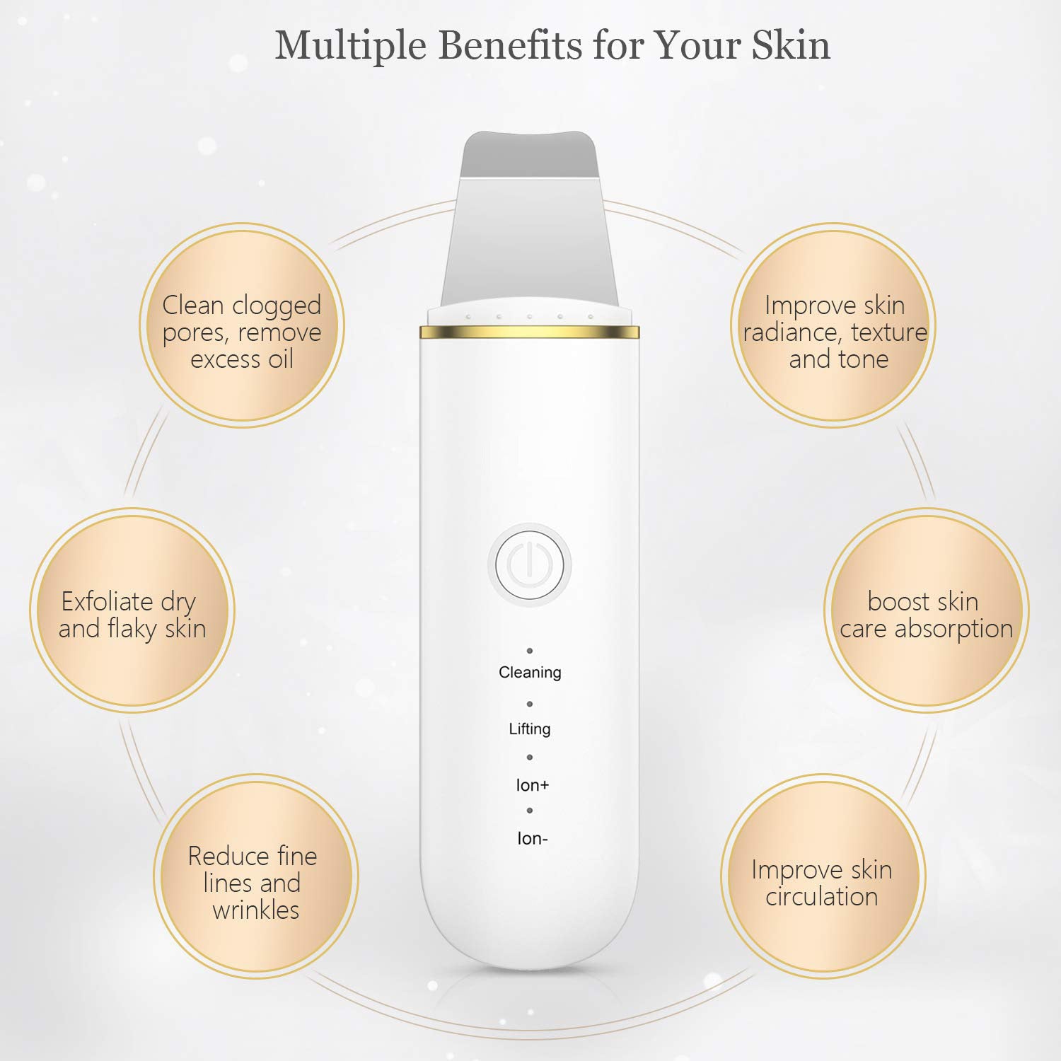 Pore Cleansing Facial Cleanser - Deep Clean Formula