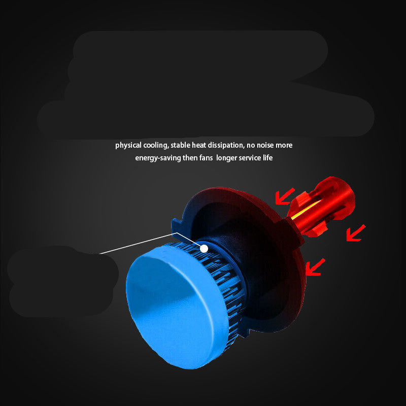 Car LED Headlight Bulbs - High Brightness Auto Lighting Upgrade
