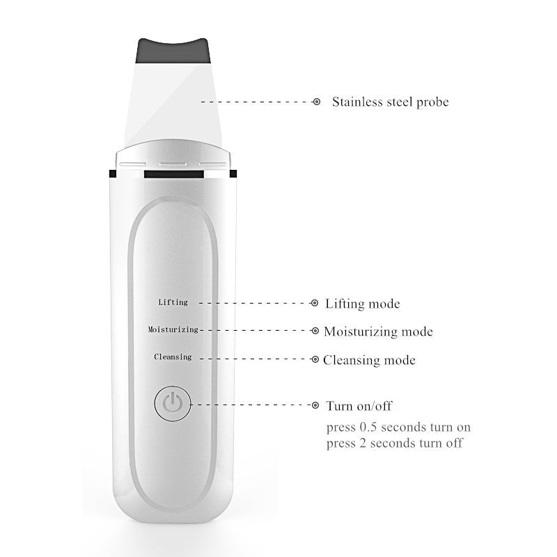 Pore Cleansing Facial Cleanser - Deep Clean Formula
