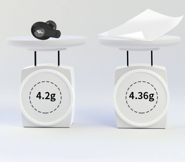 True Wireless Bluetooth Headset Sports Waterproof Earbuds 5.0 With 10m Range Pearl White Or Magic Night