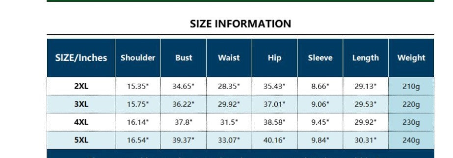 Round Neck Sunscreen Cover Belly Triangle Swimwear