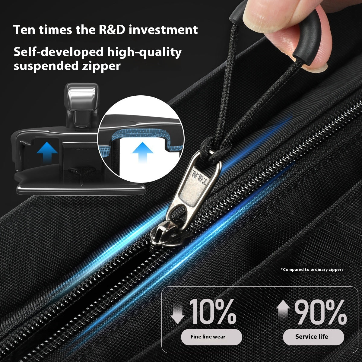 Mens One Shoulder Crossbody Bag Ultra Lightweight Nylon Chest Bag For Travel And Urban Style ShopWithNoble