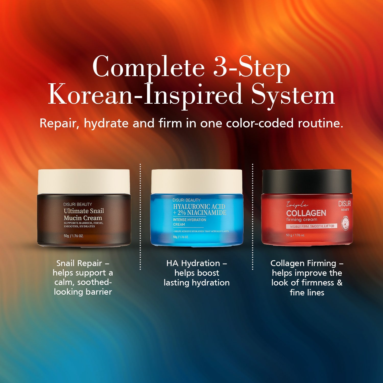 The Complete DISURI System 3-Step Korean Skincare Routine-1