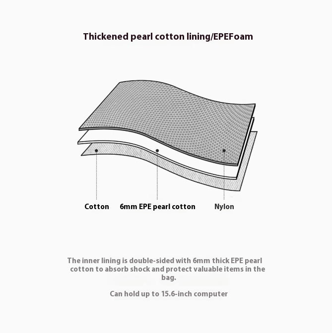 Marden Tooling Retro Nylon Crossbody Bag With Zipper Phone Pocket Vertical Square Military Green