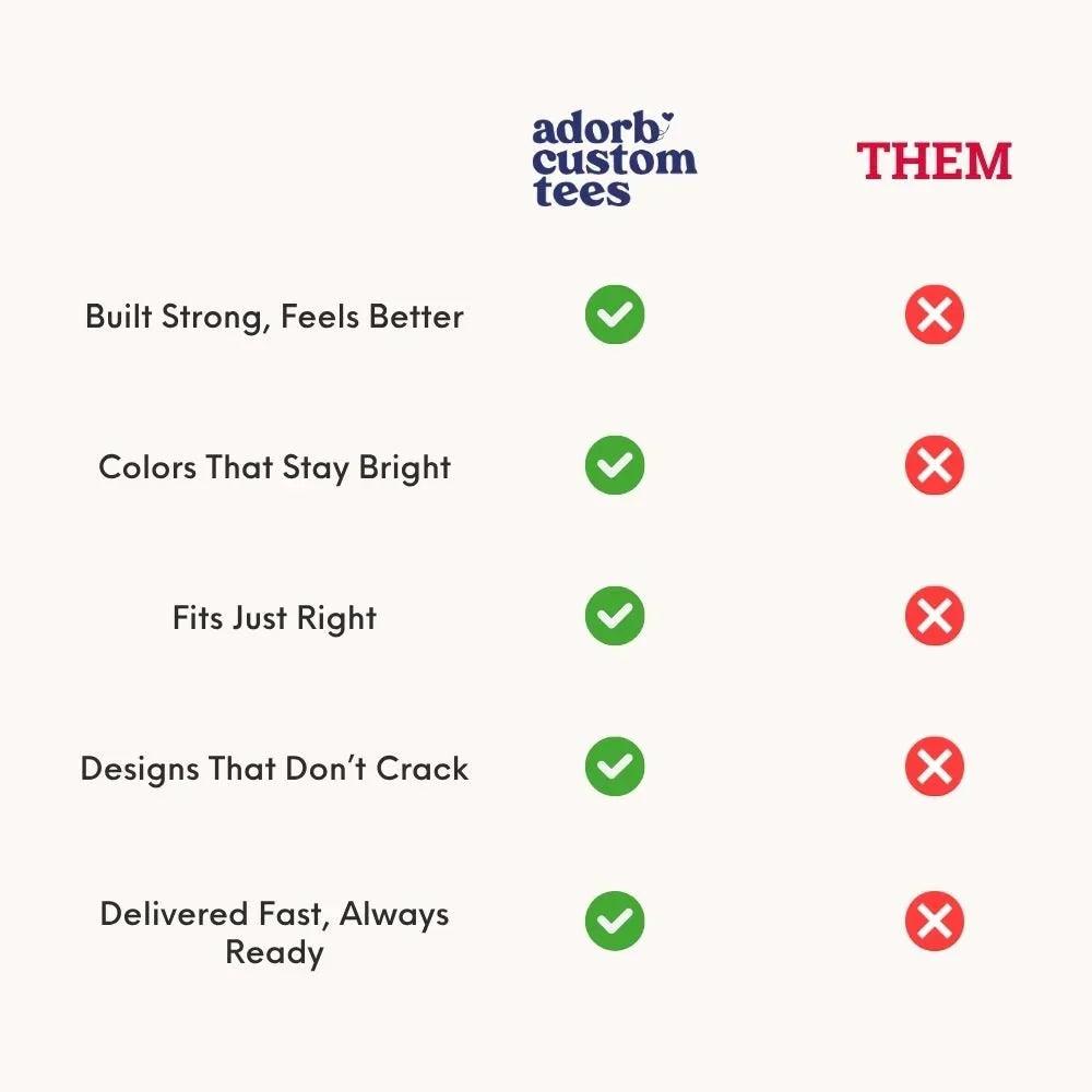 Pet lover tee quality checklist graphic comparing 'THEM' with checkmarks